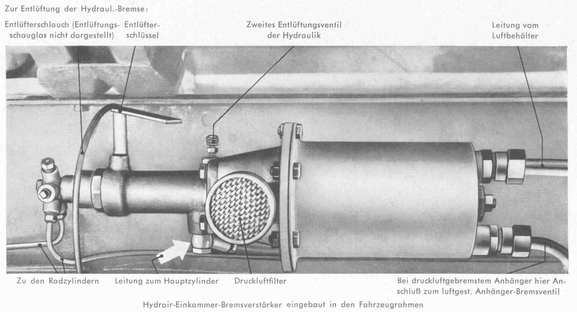 Hydrair-Einkammer-Bremsverstärker im Fahrzeugrahmen